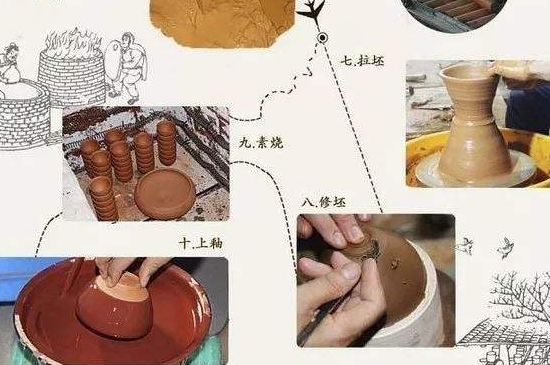 如何判斷化學(xué)釉建盞，用白醋可以鑒別化工釉嗎
